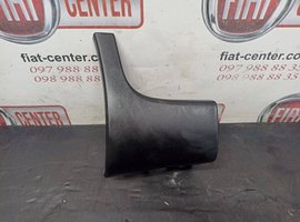 Накладка порога права