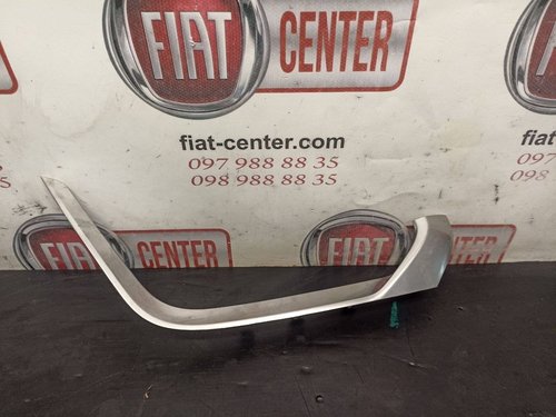 Декоративная пластина приборной панели Peugeot 3008 II