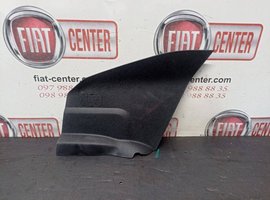 Накладка центральной консоли права