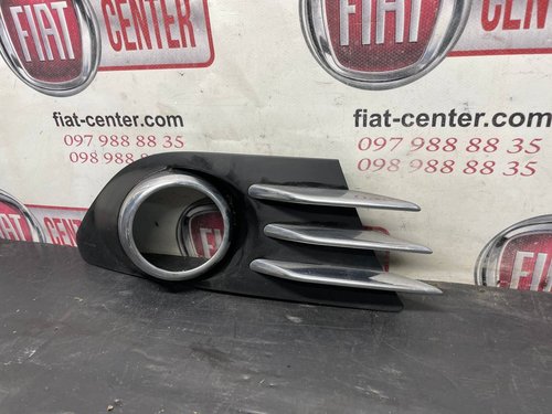 Декоративная накладка противотуманной фары правая