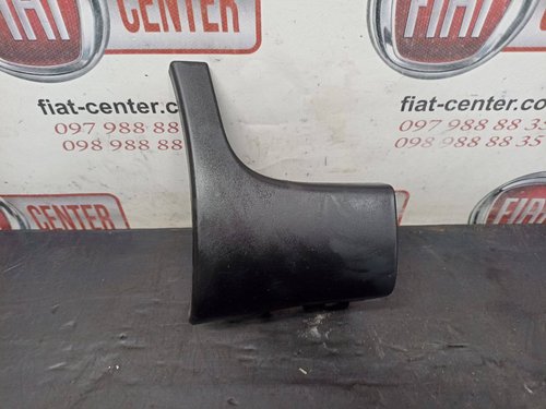 Накладка порога права