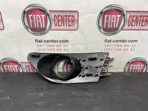 Декоративная накладка противотуманной фары правая