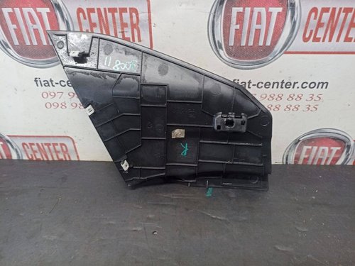 Накладка центральной консоли права