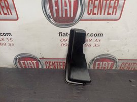 Накладка багажника правая