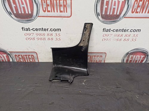 Накладка порога права